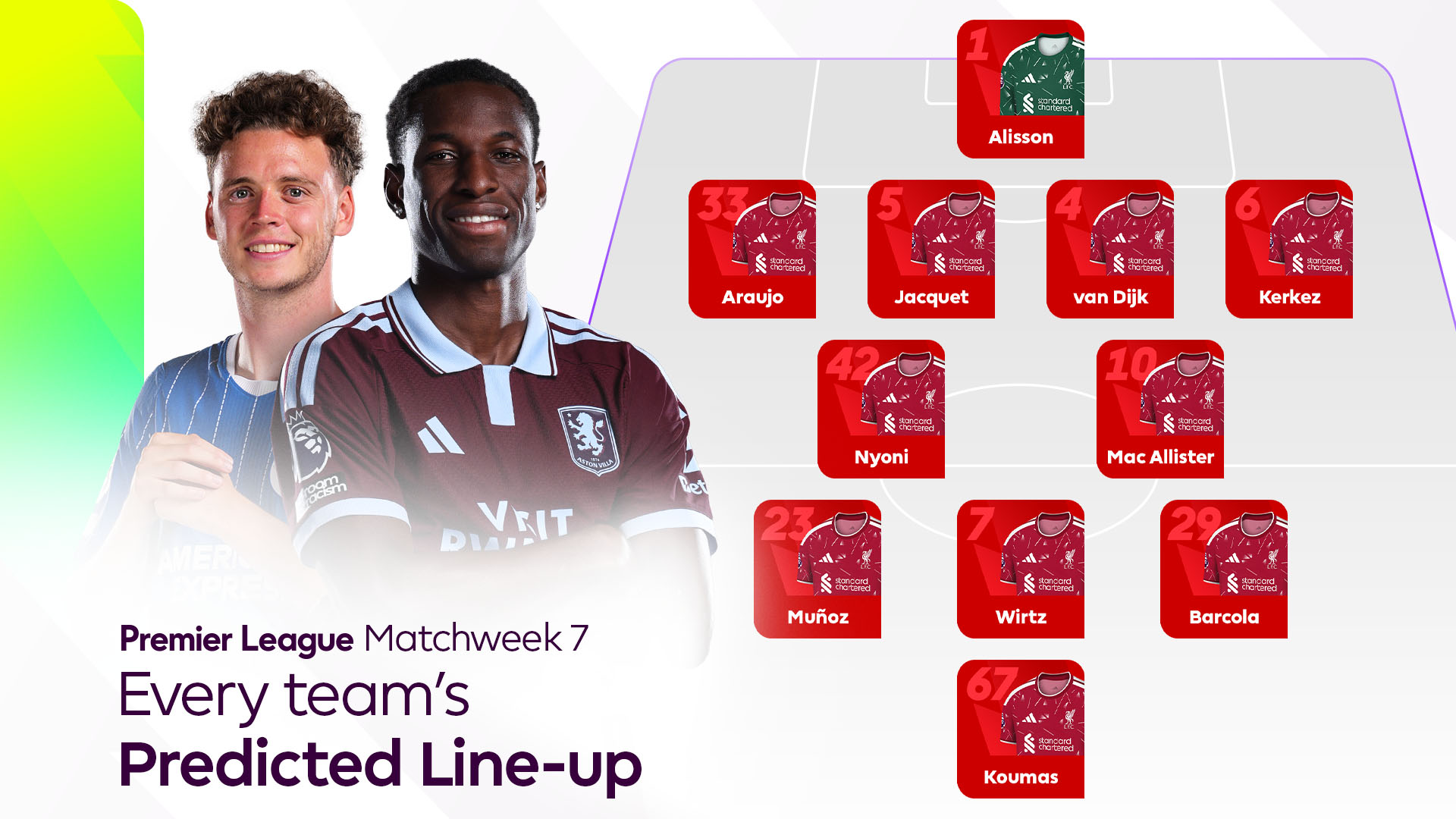 Predicción de alineaciones: Everton y Chelsea se preparan para la Matchweek 7